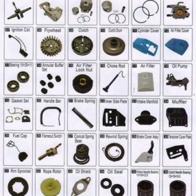 Alkatrész, tartozék, kiegészítő kertigéphez